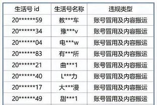 OPTA：中国队小组第二概率为31.1%，出线概率为46.4%